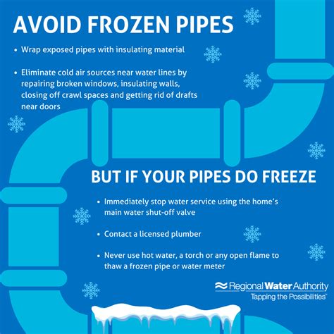 Frozen Pipes Learn How To Prevent Water Pipes From Freezing And How To