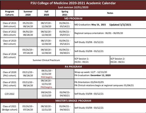 Fsu Academic Calendar Fall 2025 Bent F Villadsen