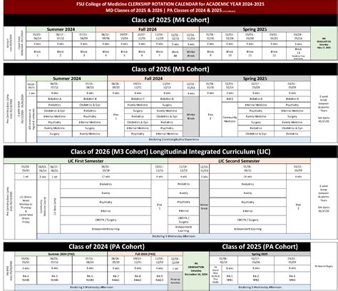 FSU Spring Break 2025 Dates