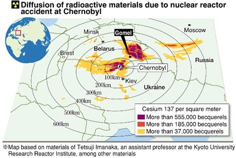 Fukushima And Hiroshima 25 Years After The Chernobyl Disaster Fukushima And Hiroshima 25 Years After The Chernobyl Disaster