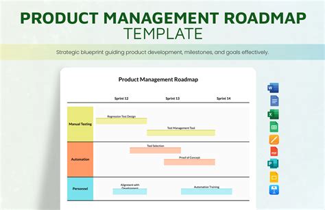 Full Product Roadmap Template