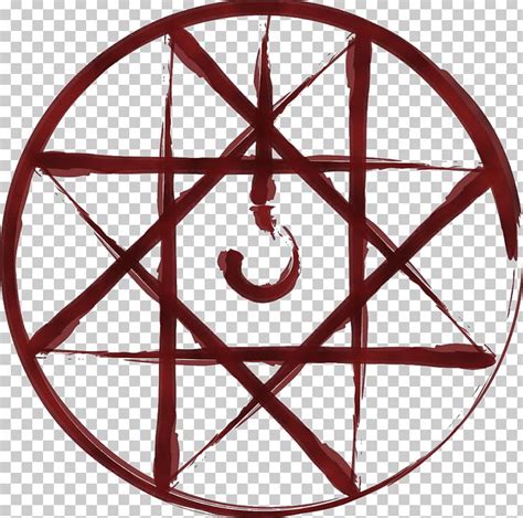 Fullmetal Alchemist Alchemy Symbols Meanings