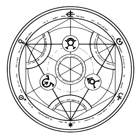 Fullmetal Alchemist Alchemy Symbols