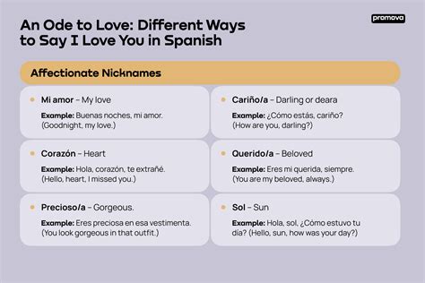 Funny Ways To Say O To Your Crush In Spanish Infoupdate Org Funny Ways To Say O To Your Crush In Spanish Infoupdate Org