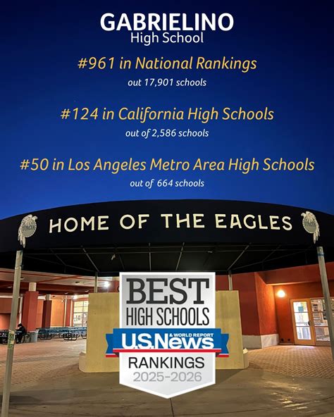 Gabrielino Earns Top Rankings In U S News World Report San Gabriel Unified School District Gabrielino Earns Top Rankings In U S News World Report San Gabriel Unified School District