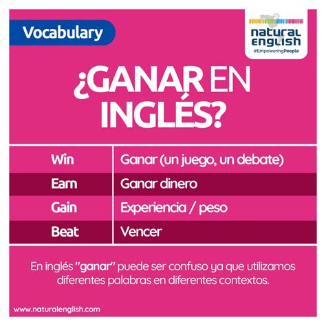 Ganar means win in English