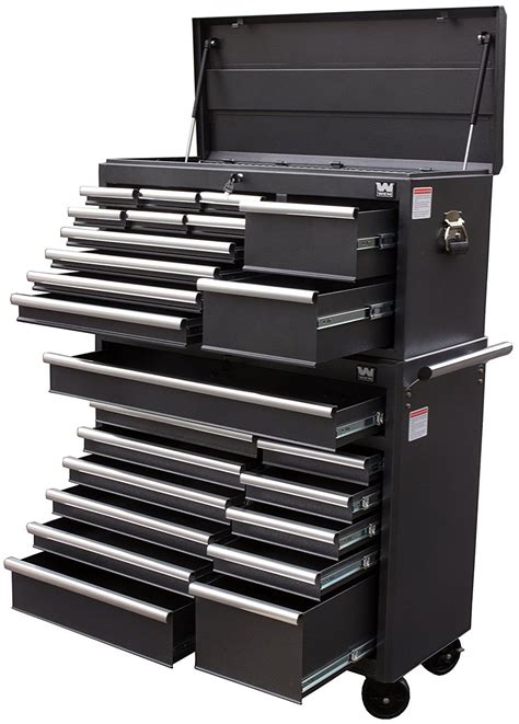 Top 10 Garage Tool Boxes for Maximum Storage and Organization