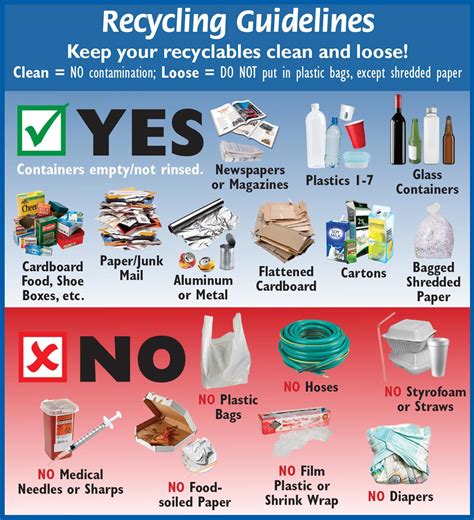 Garbage Guidelines For City Of Moscow Mills