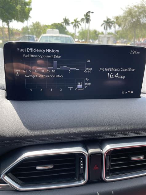 Gas Mileage 21 Awd Turbo Ce Am I Running It A Bit Too Hard Or Is This Rather Normal With The 2 5 T Engine R Cx5 Gas Mileage 21 Awd Turbo Ce Am I Running It A Bit Too Hard Or Is This Rather Normal With The 2 5 T Engine R Cx5