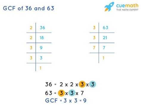 Gcf Of 27 And 36 How To Find Gcf Of 27 36