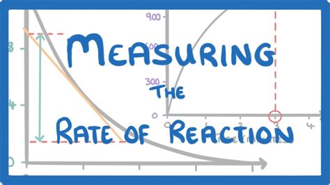 Gcse Chemistry How To Calculate The Rate Of Reaction Measuring Rate