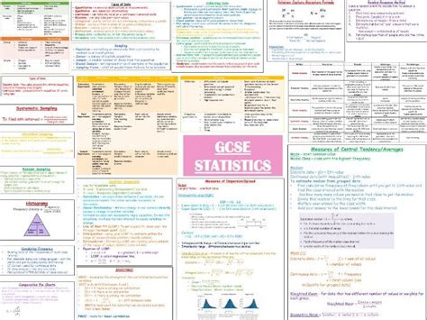 Gcse Statistics Resources Gcse Maths Statistics Worksheets