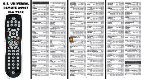 Ge Universal Remote Codes Youtube Ge Universal Remote Codes Youtube