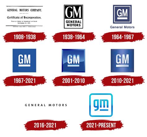 General Motors Brand Logo General Motors Brand Logo