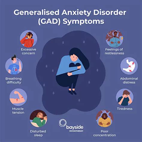 Generalized Anxiety Disorder Gad Causes Symptoms