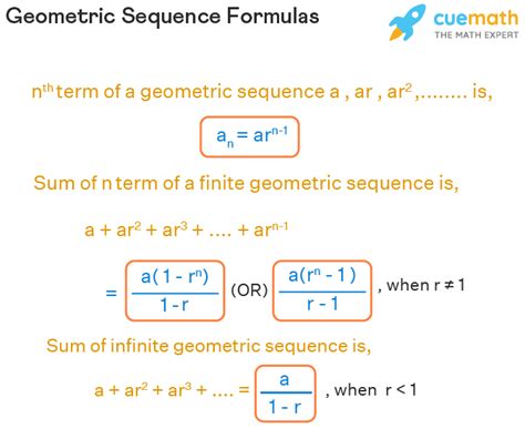 Geometric Sequence Formula