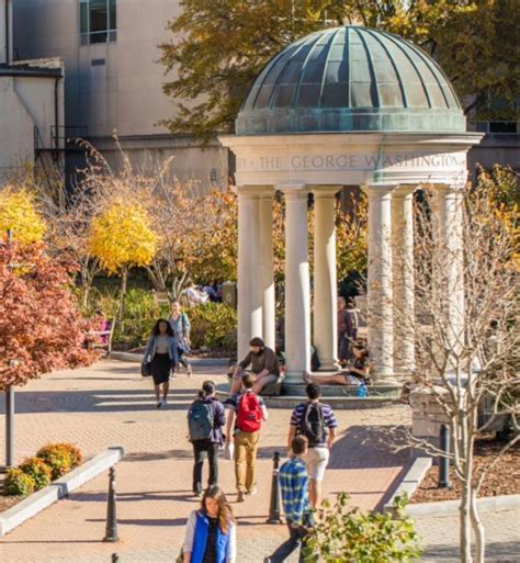 George Washington University Case Study Help Scout