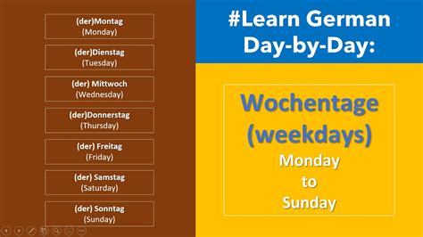 German Weekdays Monday To Sunday Learn German Day By Day