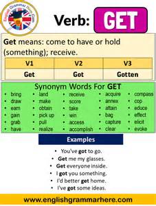 Get Past Tense Verb Forms Conjugate Get Grammartop Com
