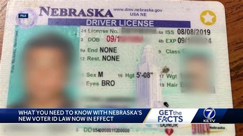 Get To Know Nebraska