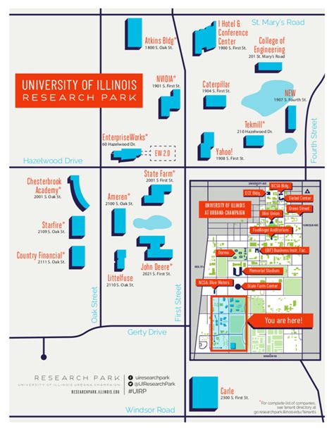 Getting Here Research Park Getting Here Research Park