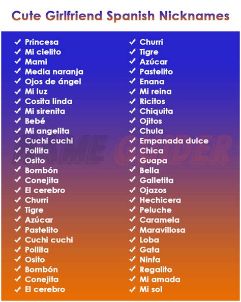 Girlfriend in Spanish Translation