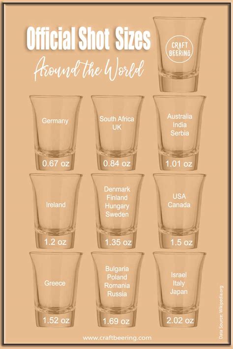 Glass Oz Sizes At Alice Fisher Blog