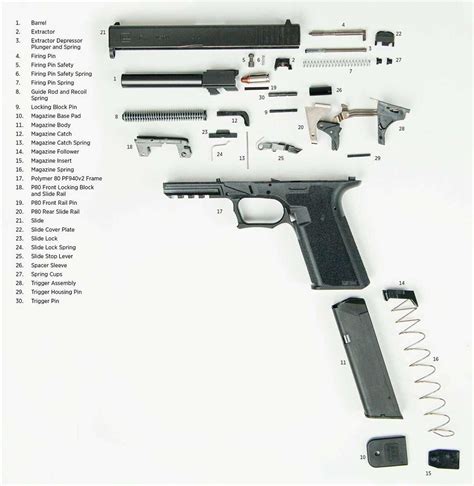 Glock 19 Diagram Etsy