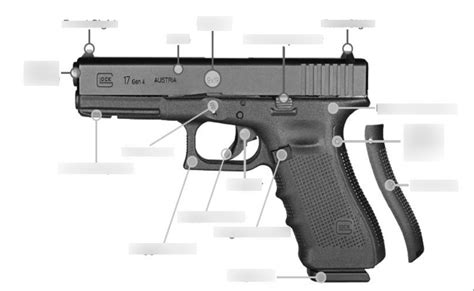 Glock 19 Nomenclature Diagram Quizlet