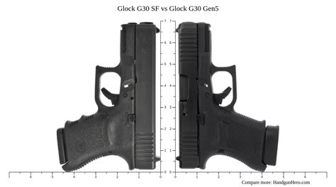 Glock 30 Vs 30 Sf