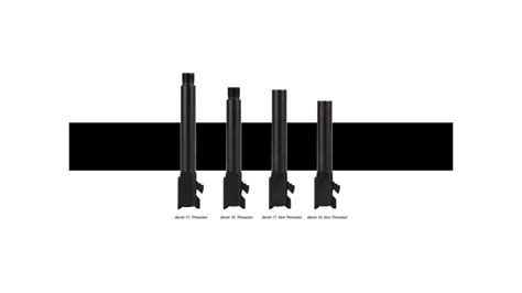 Glock Barrel Lengths Compatibility Specifications Guide