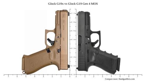 Glock G19x Vs Glock G19 Gen 4 Mos Size Comparison Handgun Hero