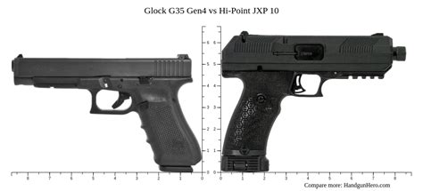 Glock G33 Gen4 Vs Hi Point Jxp 10 Size Comparison Handgun Hero