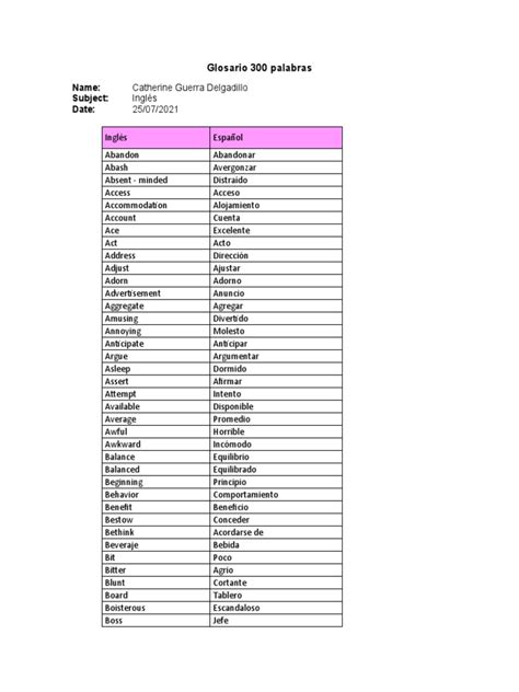 Glosario 300 Palabras En Ingl S Pdf