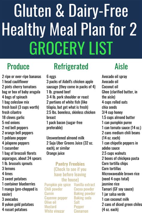 Gluten Free And Dairy Free Healthy Meal Plan Grocery List For Two Artofit