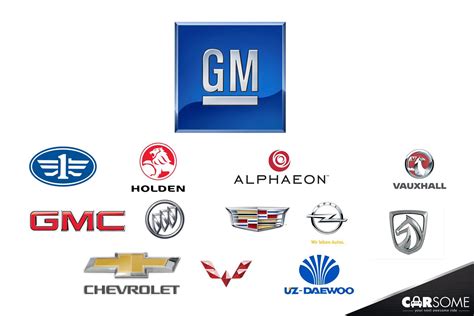 Gm Car Company Logo Gm Car Company Logo