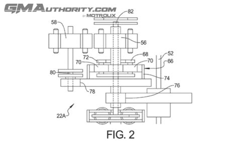 GM Hybrid Powertrain Patent: Innovations Shaping Automotive Future
