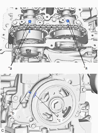 Understanding GM P030000: Causes, Symptoms, and Repairs