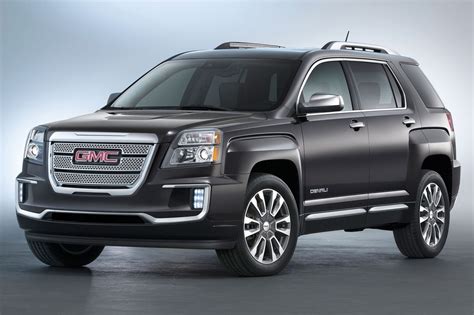 GMC Terrain 2017: Expert Review and Buying Guide