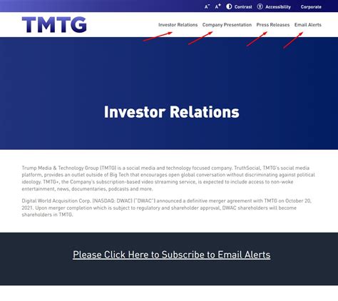 Maximizing Success: Effective GME Investor Relations Strategies