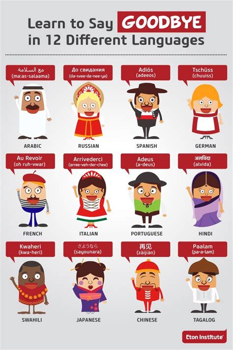 Goodbye In Different Languages List