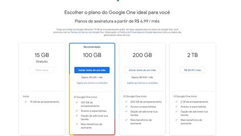 Google Drive Guia Completo De Como Usar O Servi O Em 2021