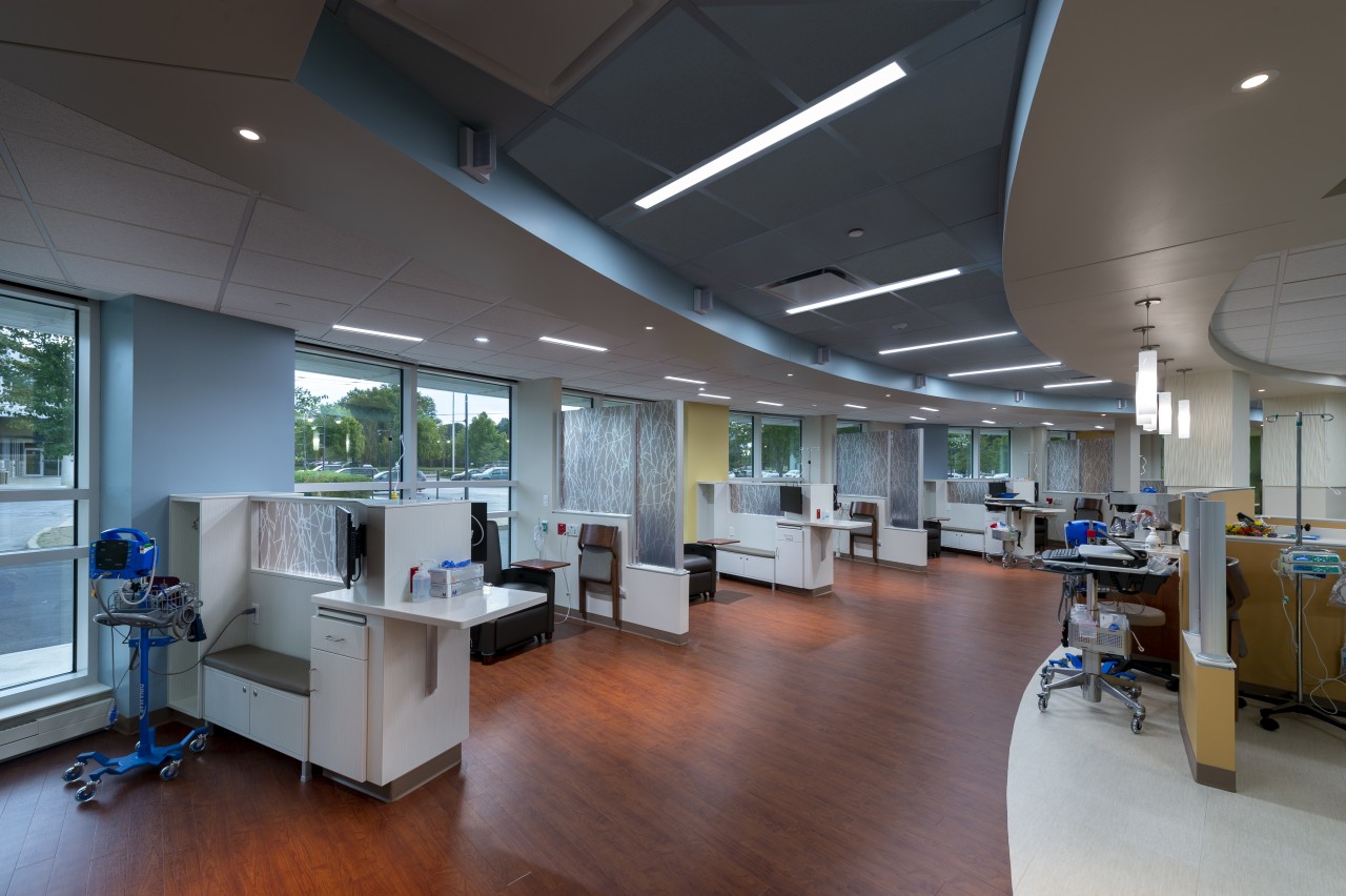 Goshen Medical Center Health Care Center Locations In Eastern Nc