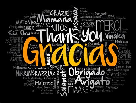 Gracias Thank You In Spanish Word Cloud Background All Languages