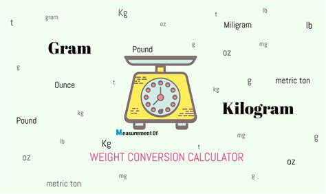 Gram to Kilogram Conversion Unveiled