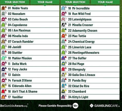 Grand National 2024 Sweepstake Download And Print Off Worksheets