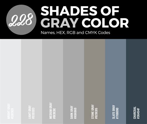 Gray or Grey Which is Correct