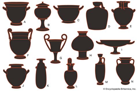 Greek Pottery Types Styles Facts Britannica Greek Pottery Types Styles Facts Britannica