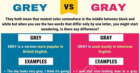 Grey vs Gray: What's the Difference