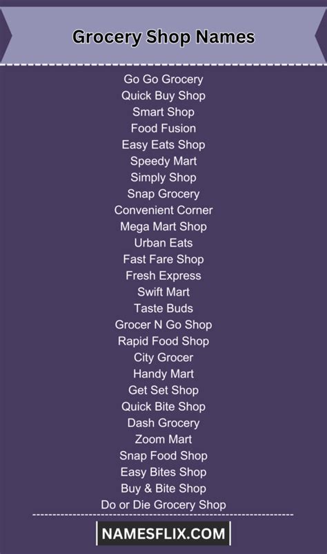 Grocery Shopping Business Names At Trent Ragland Blog